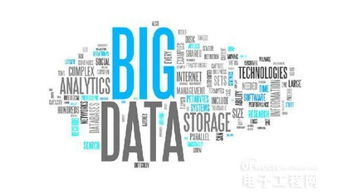 十大科技突破 物聯網時代的新引擎與技術服務革新