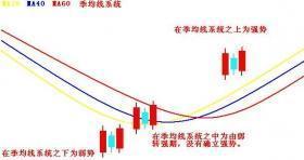 2023年盤中突發利好 六大概念股集體異動，投資邏輯深度解析